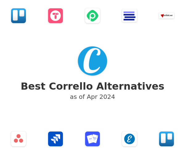 Best Corrello Alternatives