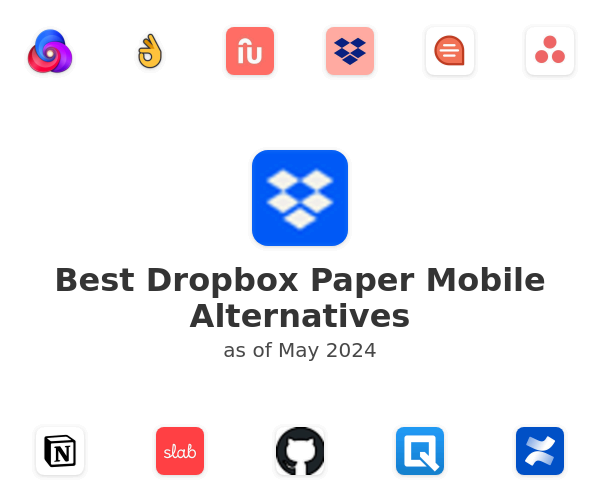 Best Dropbox Paper Mobile Alternatives