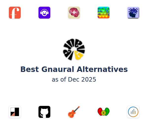 Best Gnaural Alternatives