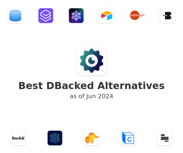 Best DBacked Alternatives