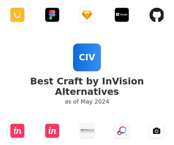Best Craft by InVision Alternatives