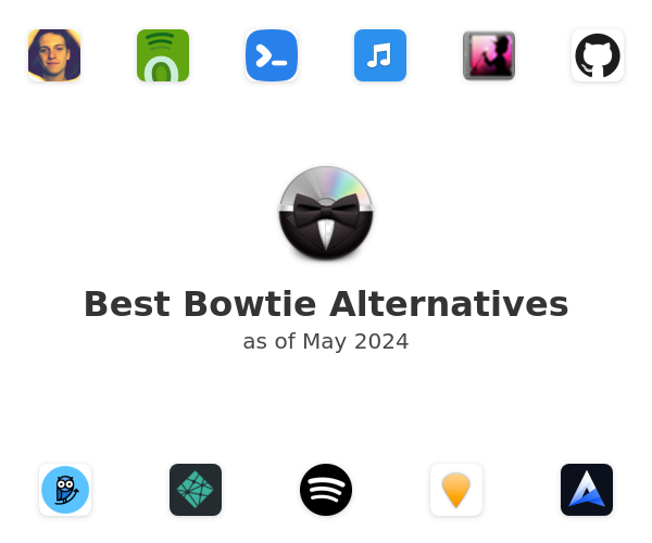 Best Bowtie Alternatives
