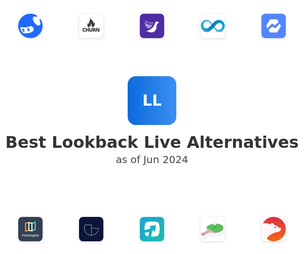Best Lookback Live Alternatives