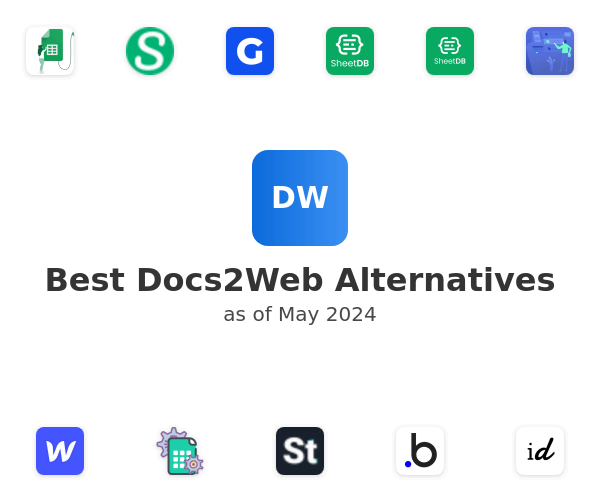 Best Docs2Web Alternatives