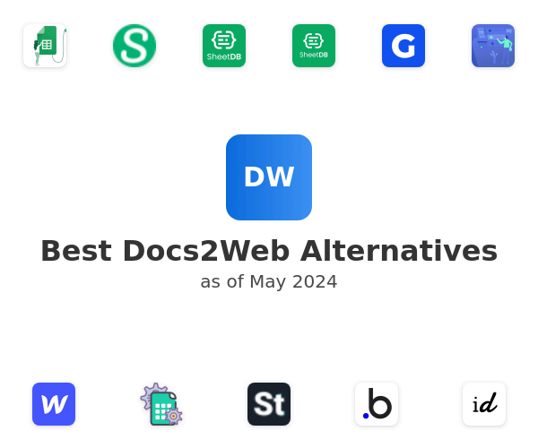 Best Docs2Web Alternatives