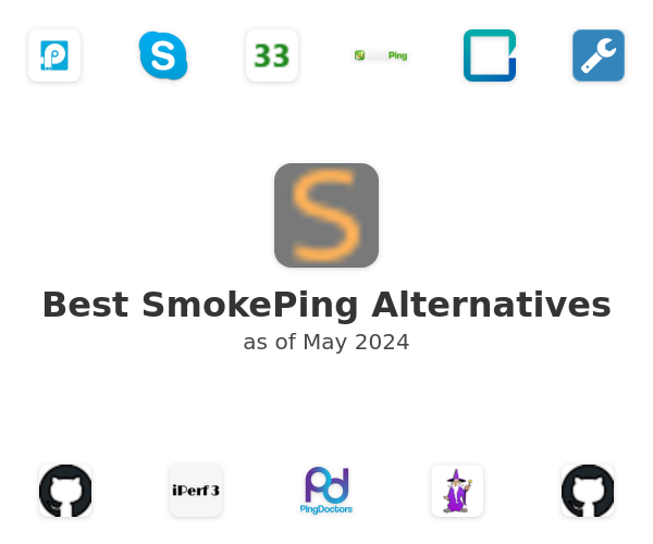 Best SmokePing Alternatives