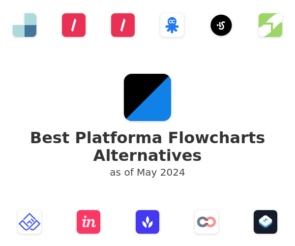 Best Platforma Flowcharts Alternatives