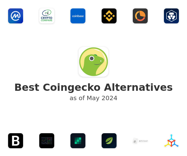 Best Coingecko Alternatives