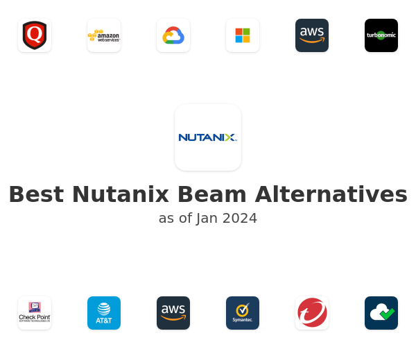 Best Nutanix Beam Alternatives