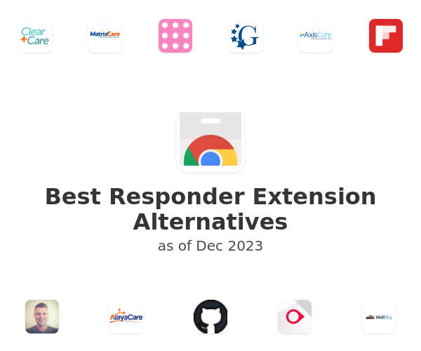 Best Responder Extension Alternatives
