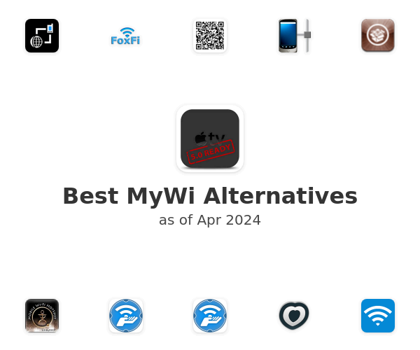 Best MyWi Alternatives