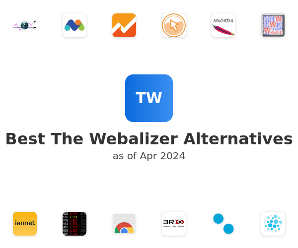 Best The Webalizer Alternatives