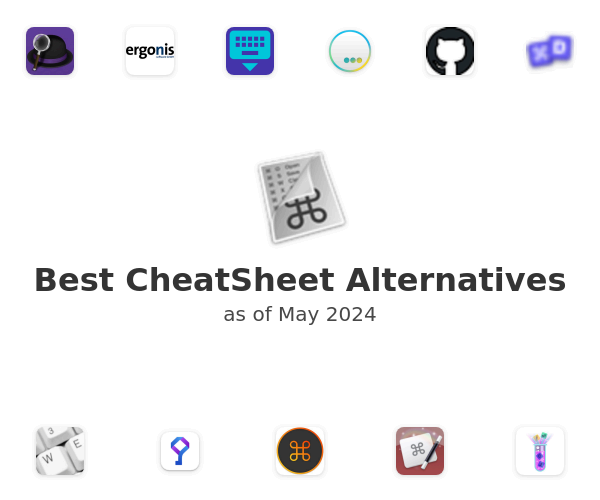 Best CheatSheet Alternatives