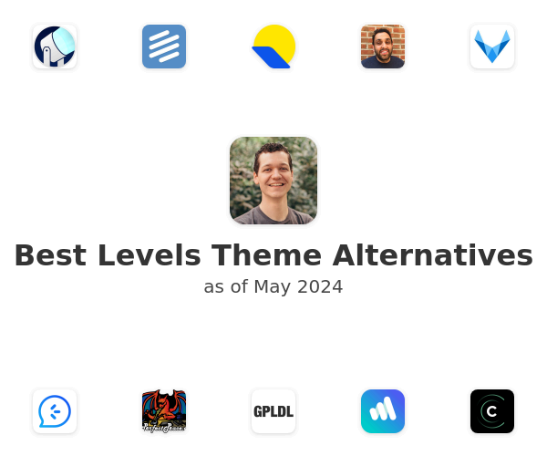 Best Levels Theme Alternatives