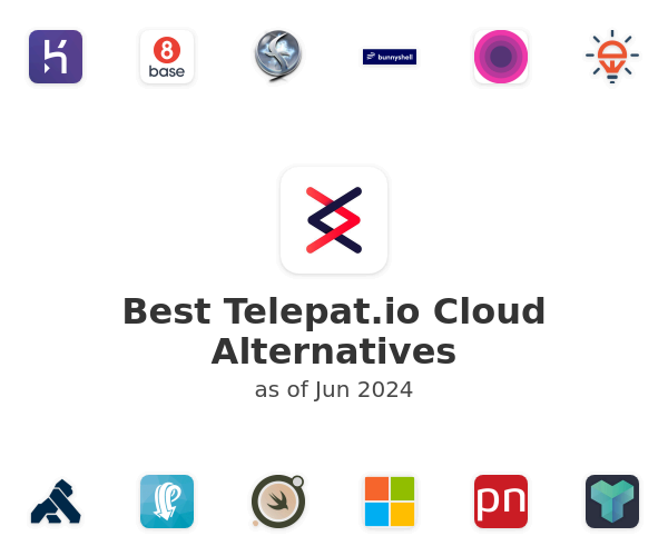 Best Telepat.io Cloud Alternatives