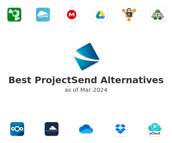 Best ProjectSend Alternatives