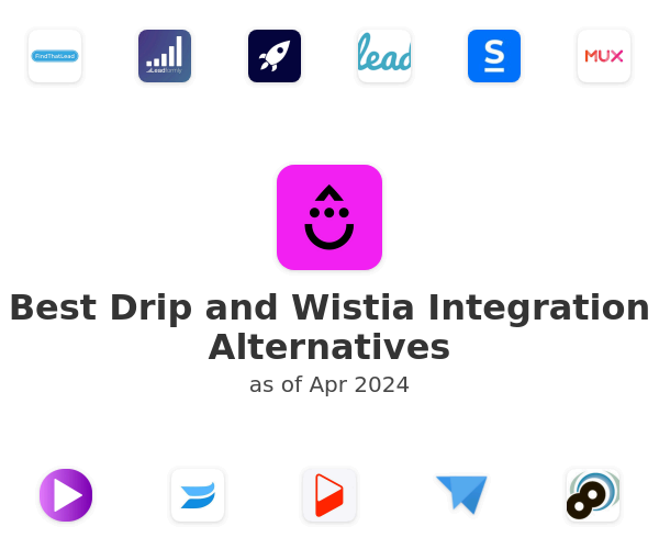Best Drip and Wistia Integration Alternatives