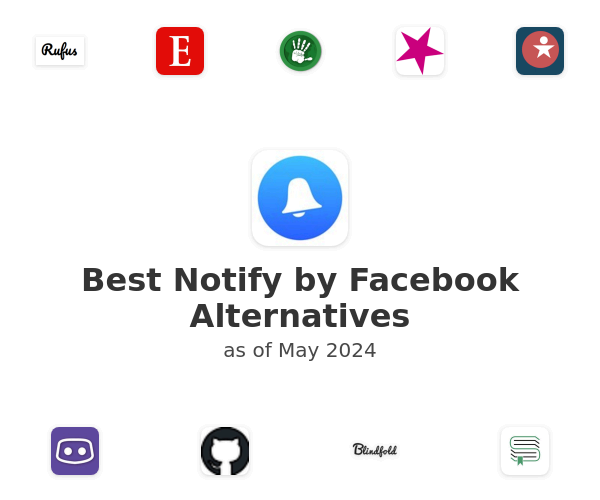Best Notify by Facebook Alternatives