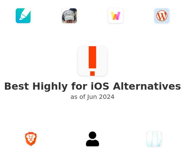 Best Highly for iOS Alternatives