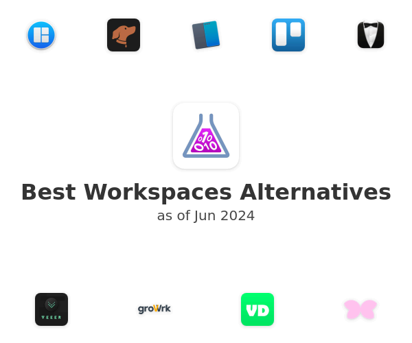 Best Workspaces Alternatives