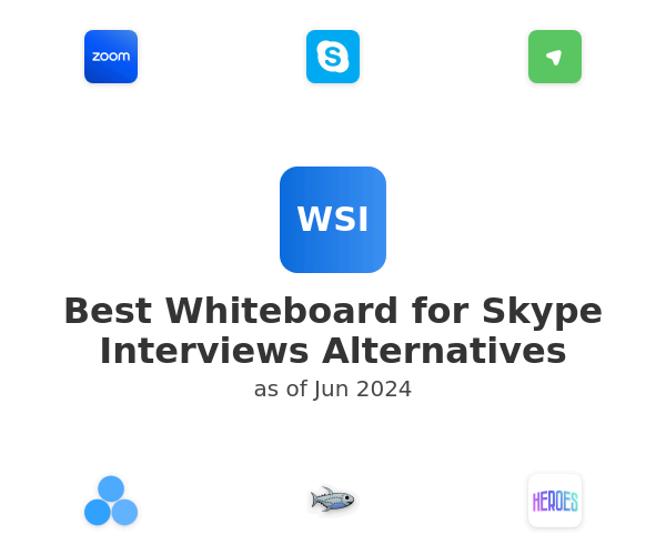 Best Whiteboard for Skype Interviews Alternatives