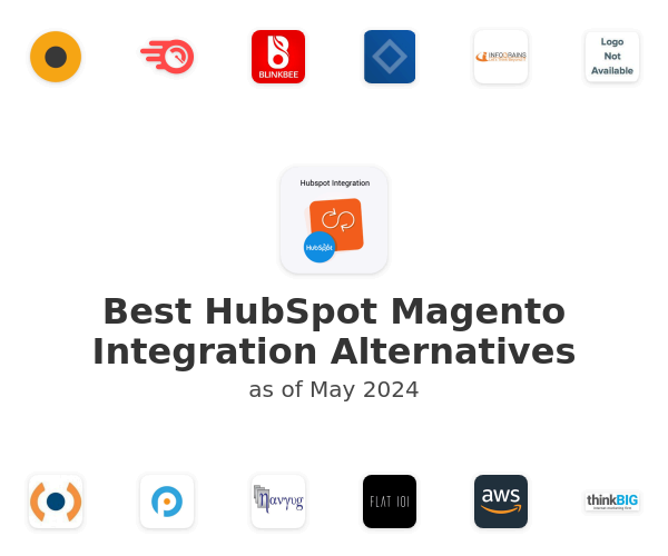 Best HubSpot Magento Integration Alternatives