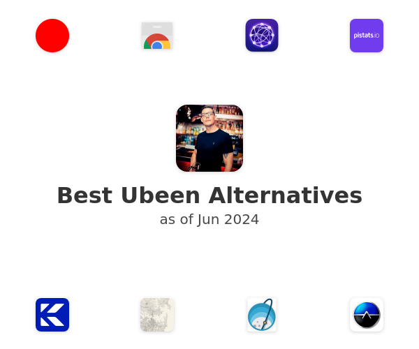 Best Ubeen Alternatives