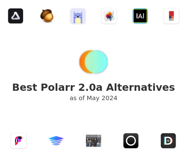 Best Polarr 2.0a Alternatives