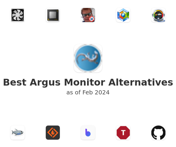 Best Argus Monitor Alternatives
