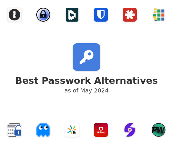 Best Passwork Alternatives