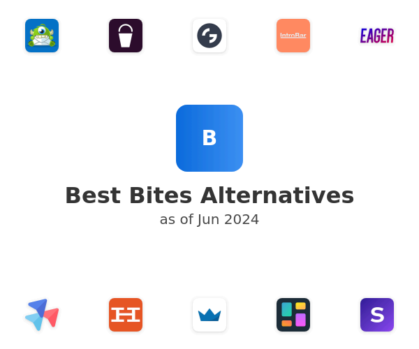 Best Bites Alternatives