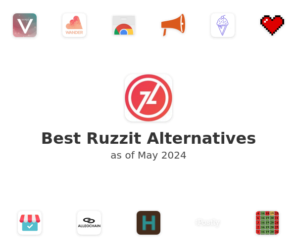 Best Ruzzit Alternatives