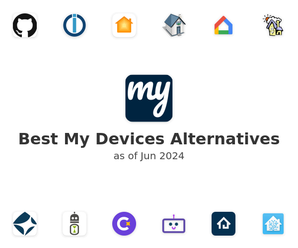 Best My Devices Alternatives