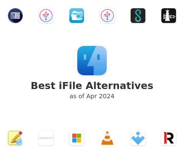 Best iFile Alternatives