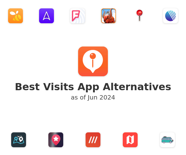 Best Visits App Alternatives