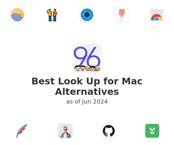 Best Look Up for Mac Alternatives