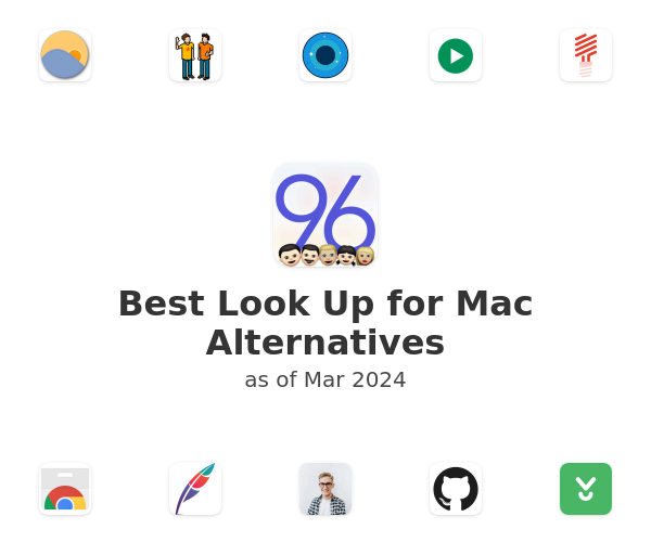 Best Look Up for Mac Alternatives