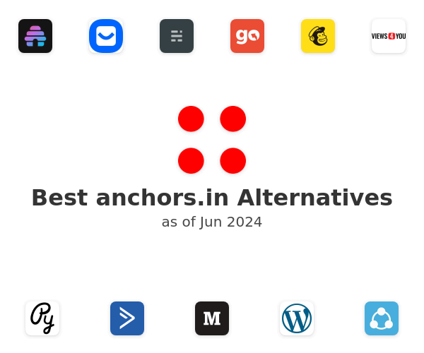 Best anchors.in Alternatives