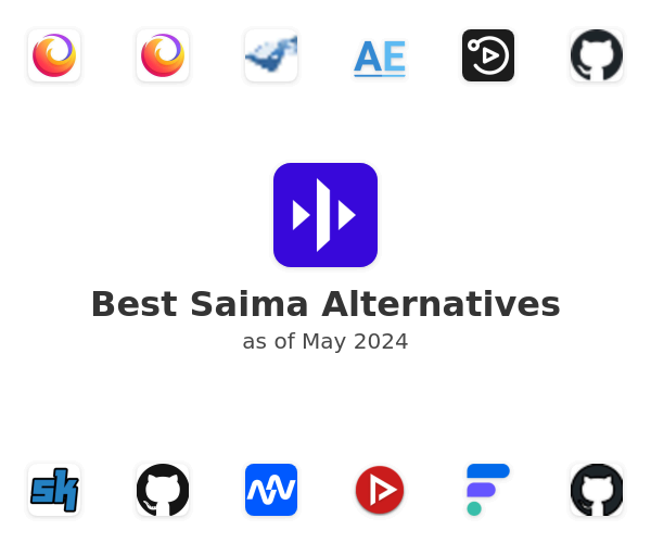 Best Saima Alternatives