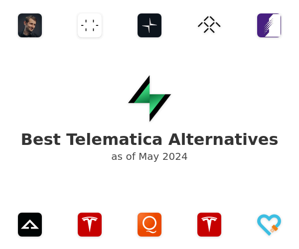 Best Telematica Alternatives
