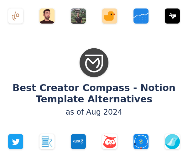 Best Creator Compass - Notion Template Alternatives
