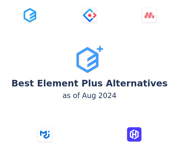 Best Element Plus Alternatives
