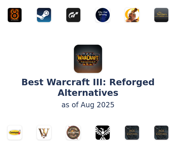Best Warcraft III: Reforged Alternatives