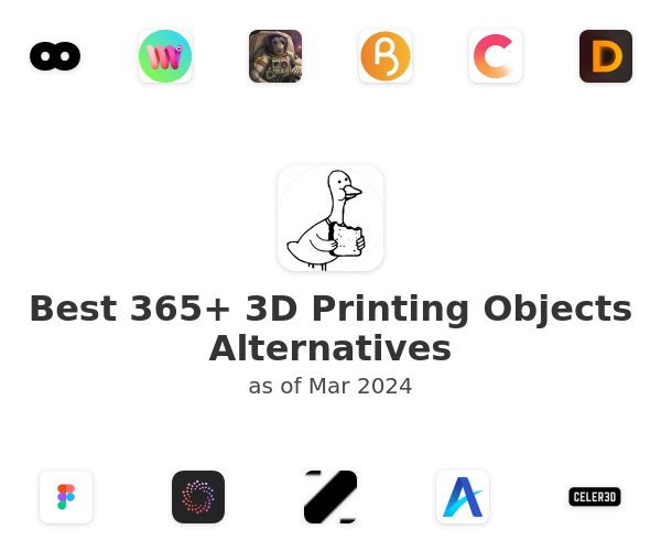 Best 365+ 3D Printing Objects Alternatives