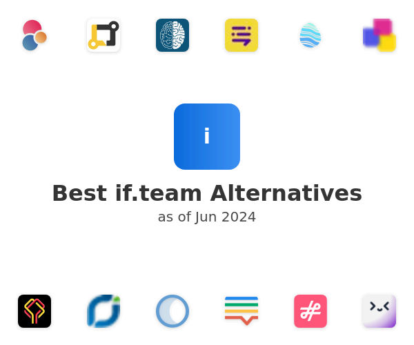 Best if.team Alternatives