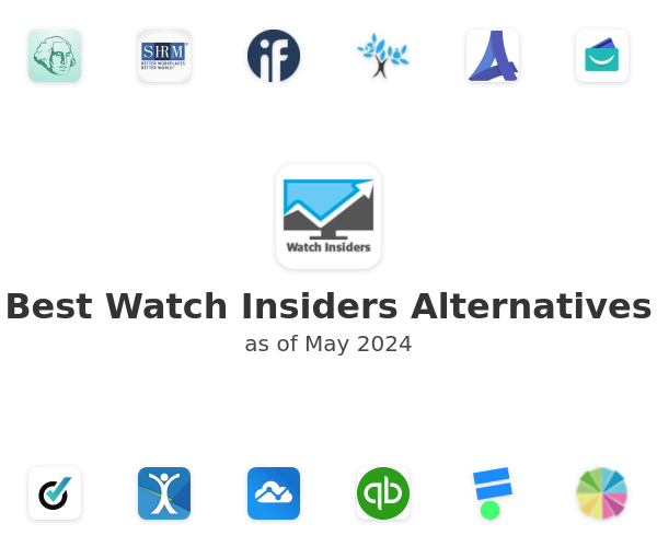 Best Watch Insiders Alternatives