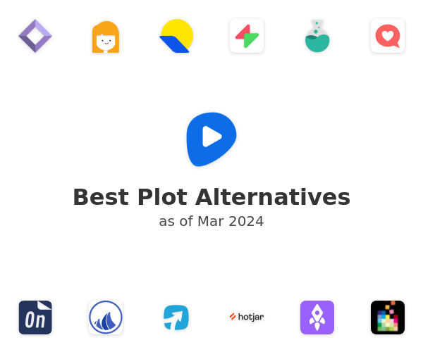 Best Plot Alternatives