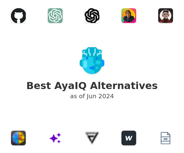 Best AyaIQ Alternatives