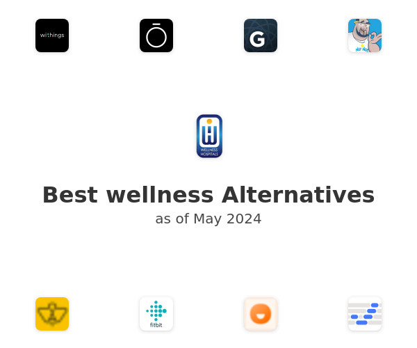 Best wellness Alternatives