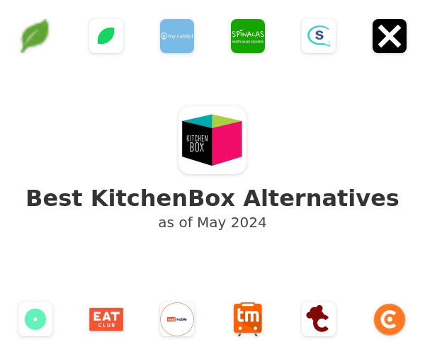 Best KitchenBox Alternatives